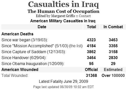 iraq-casualties